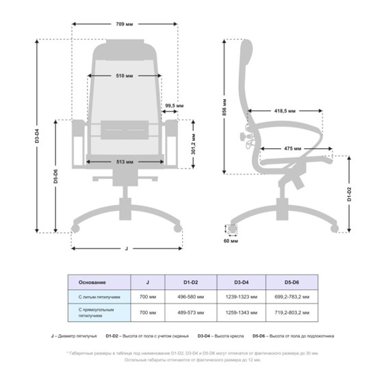 Кресло Samurai S-1.041 MPES Черный плюс в Курске - изображение 4
