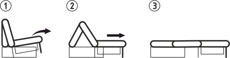 Прямой диван Токио 205 (ППУ) в Курске - изображение 2
