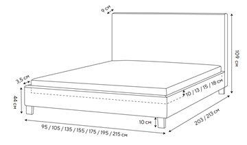 Кровать полутороспальная Lino 140х200, Велюр (Monopoly Прованский синий (792)) в Курске - предосмотр 1