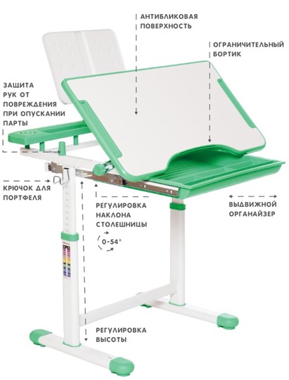 Растущие парта + стул SET HOLTO-17А, зеленый в Курске - изображение 5